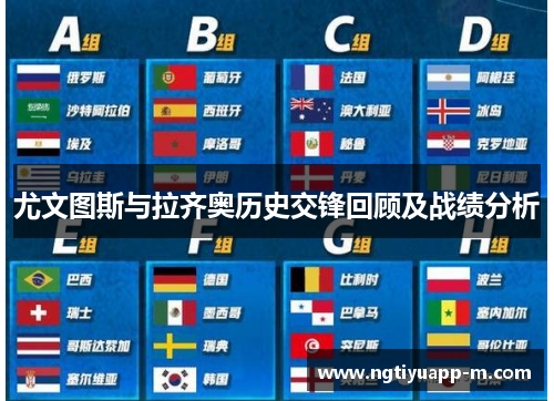 尤文图斯与拉齐奥历史交锋回顾及战绩分析